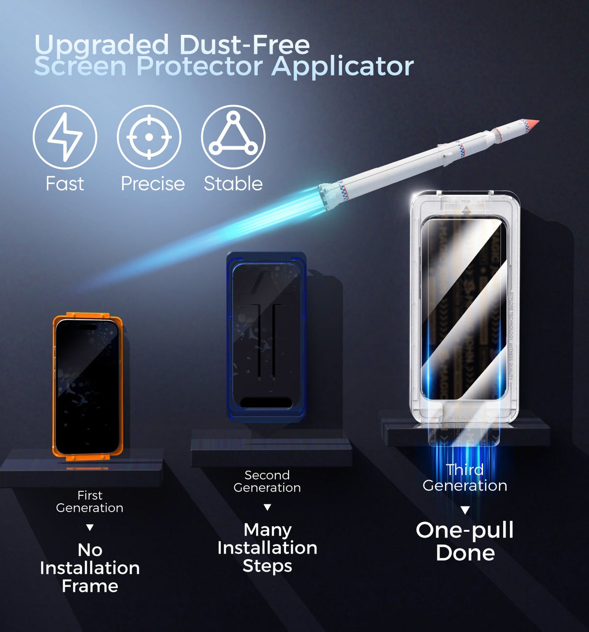 iPhone 14 Gen 3 Screen Protector