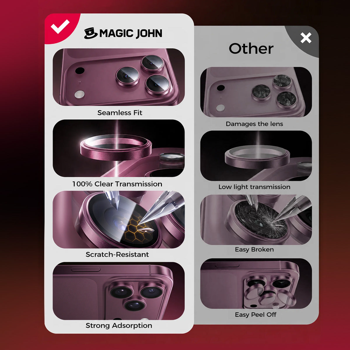 iPhone Camera Lens Protector