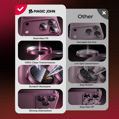 iPhone Camera Lens Protector