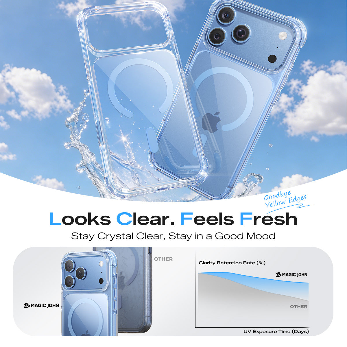 iPhone 18 K122 Magnetic Protective Phone Case
