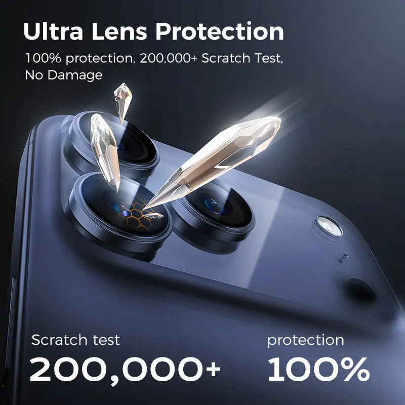 iPhone Camera Lens Protector