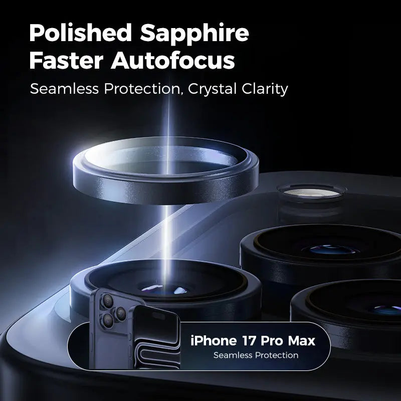 iPhone Camera Lens Protector (All Devices)