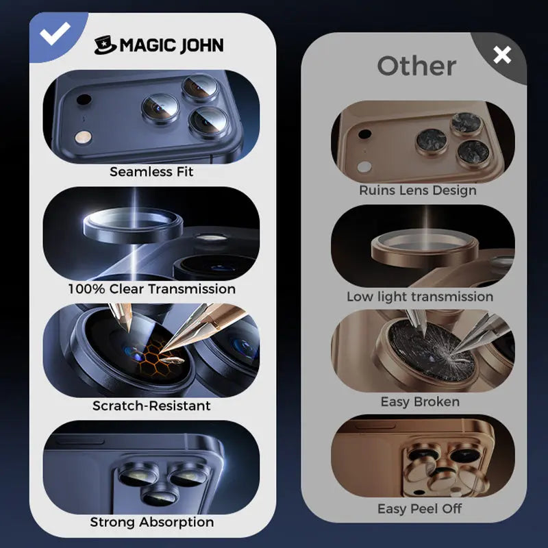 iPhone Camera Lens Protector