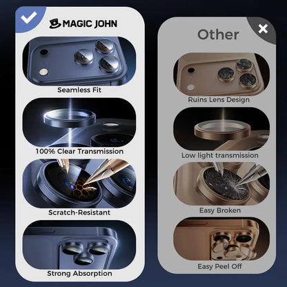 iPhone Camera Lens Protector (All Devices)
