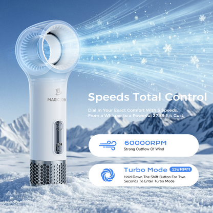 Handheld Bladeless Fan
