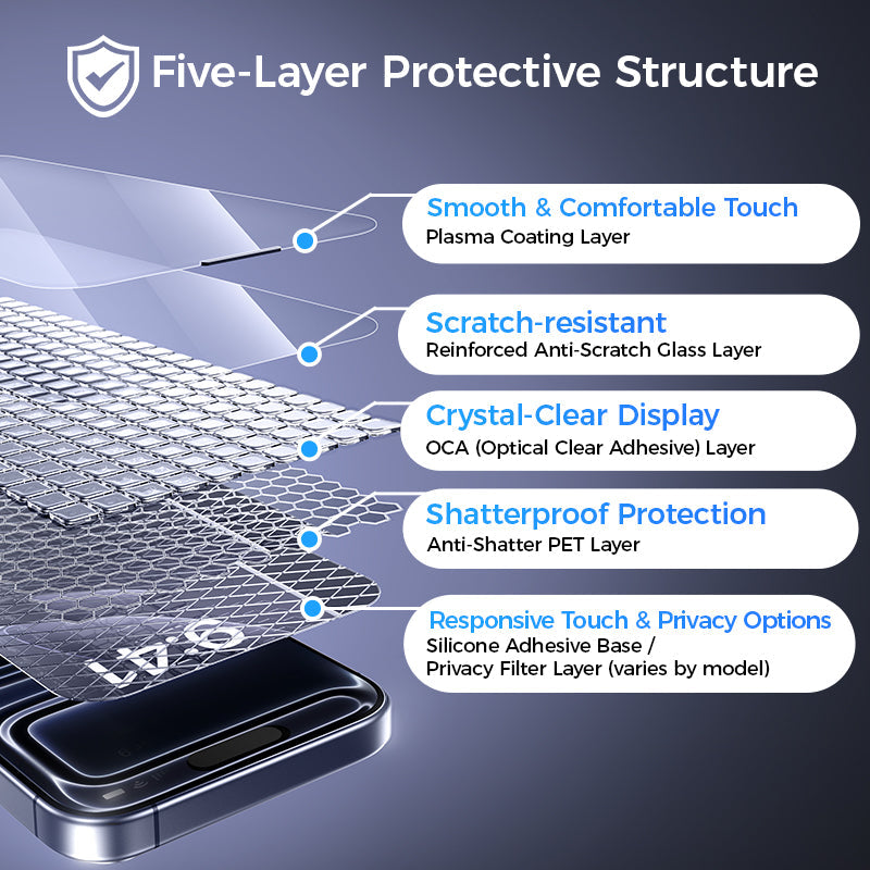 iPhone 17 Gen 3 Screen Protector