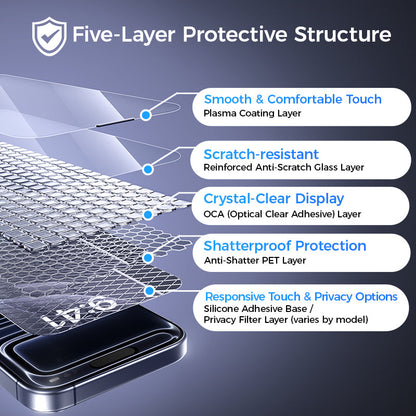 iPhone Air Gen 3 Screen Protector