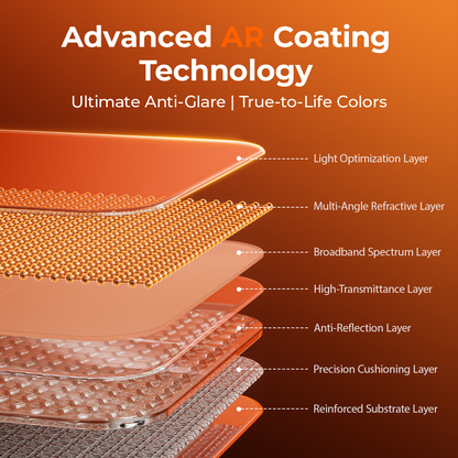 iPhone 17 AR Coating Screen Protector