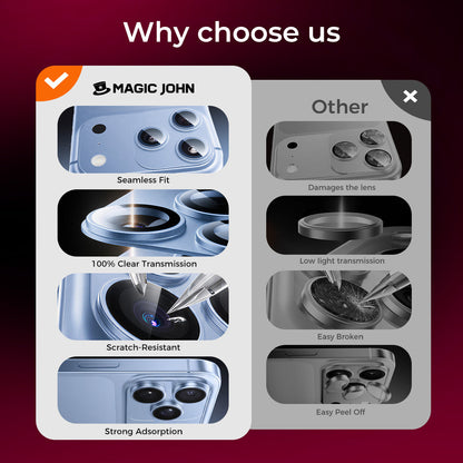 iPhone 18 Magnetic Lens Protector