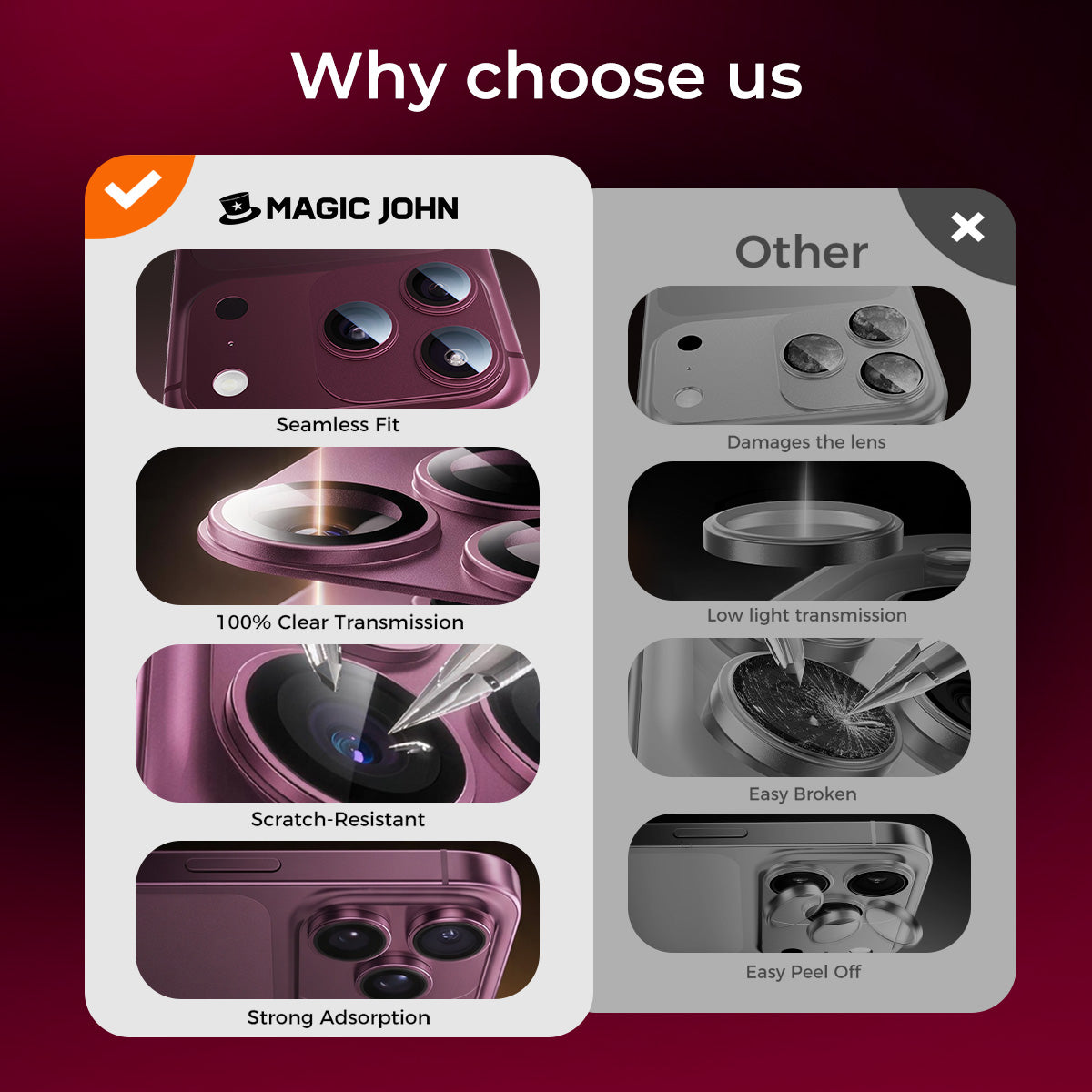iPhone Magnetic Lens Protector